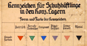 Die Häftlinge in einem Konzentrationslager wurden anhand eines Winkelsystems kategorisiert